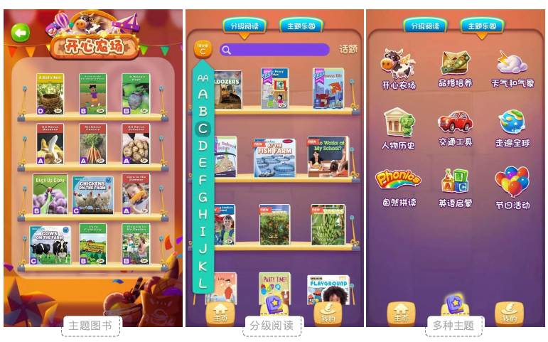 美(měi)式分(fēn)級閱讀(dú)